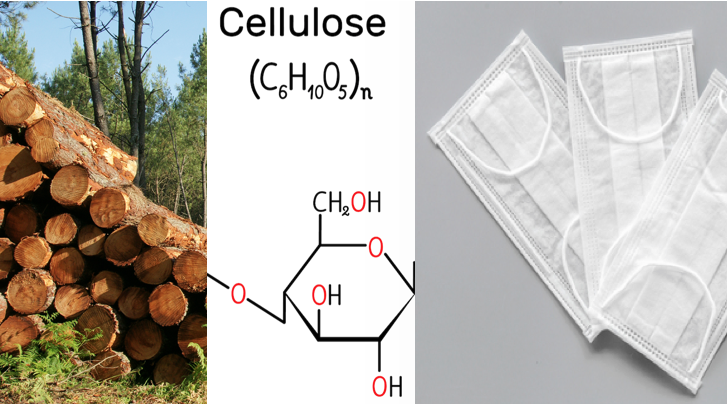 Montage-cellulose